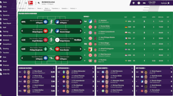 Football Manager 2019 free download