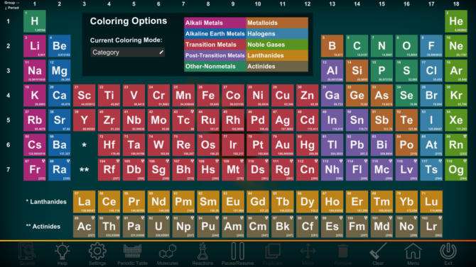 Project Chemistry cracked