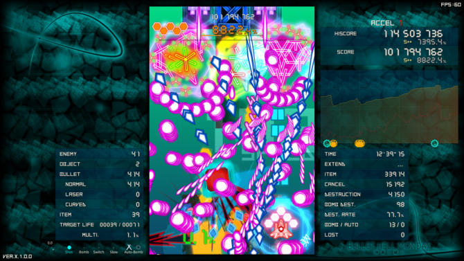 Bullet Hell Monday free torrent