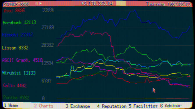 STONKS9800 Stock Market Simulator free download