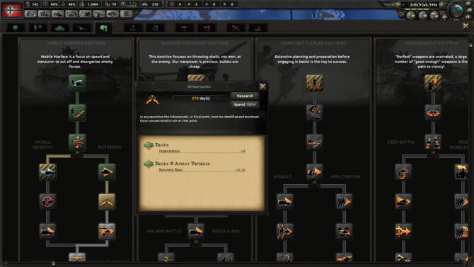 Hearts of Iron IV free download