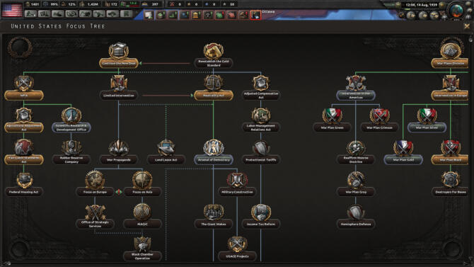 Hearts of Iron IV free torrent